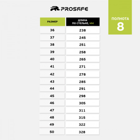 Полуботинки ПУ/ТПУ ProSafe (арт.823-0Т) (36)